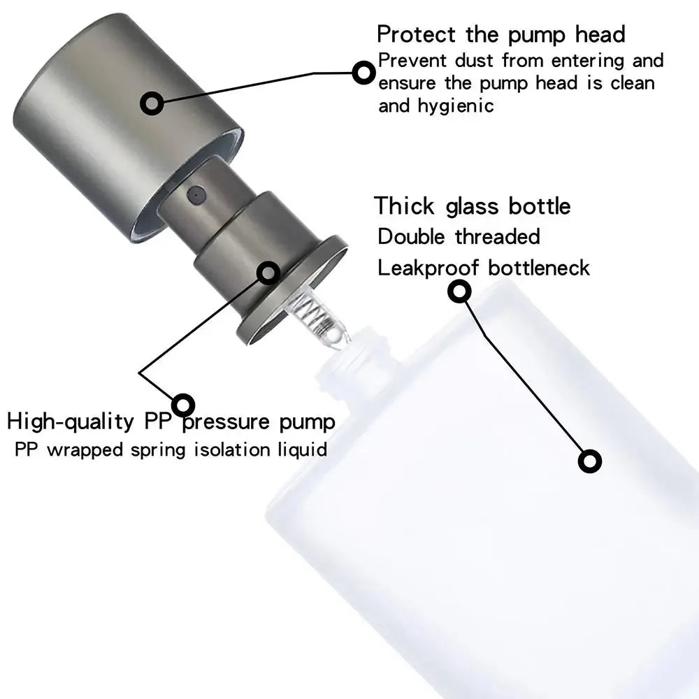 30/50ml Refillable Screw Top Frosted Glass Spray Perfume Atomizers