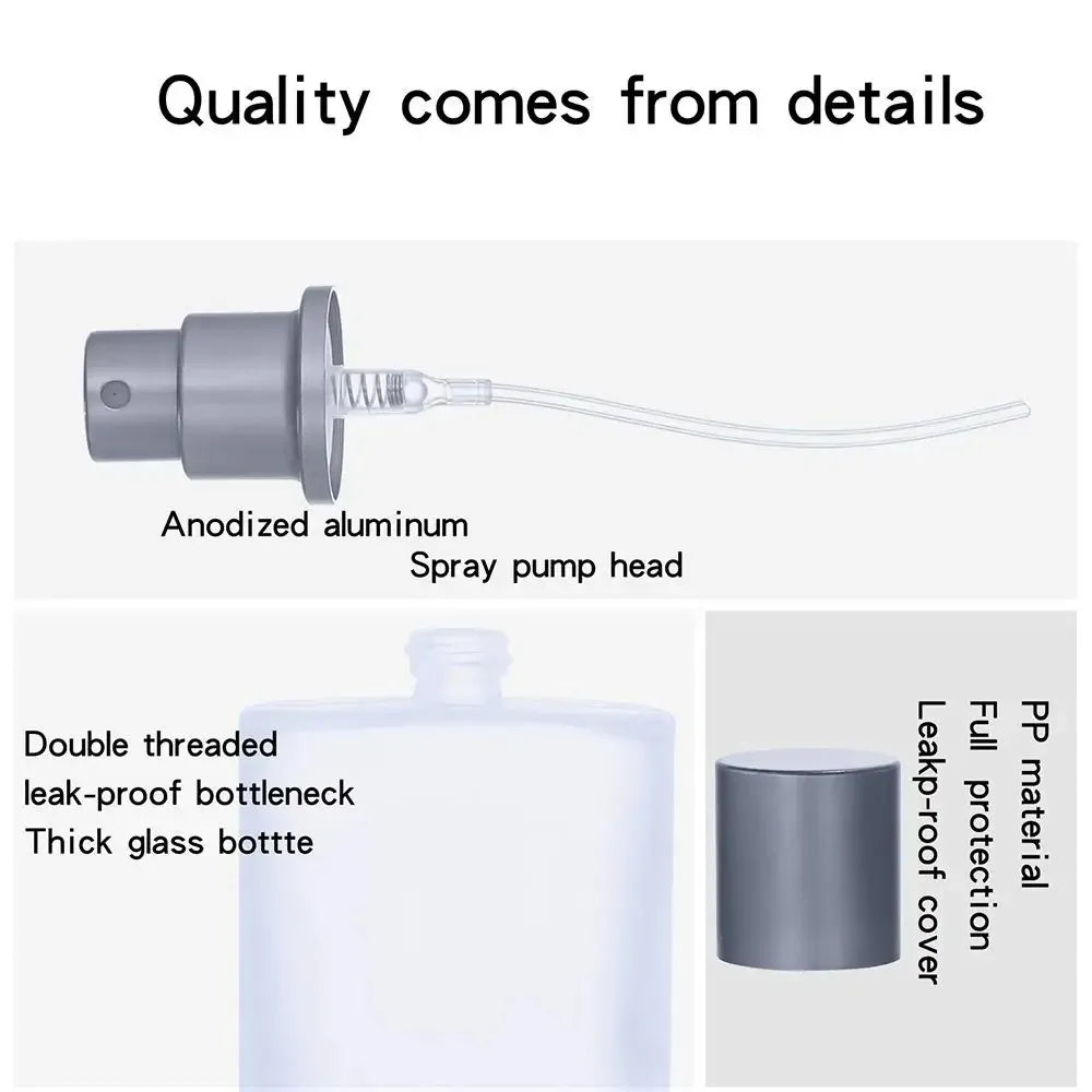 30/50ml Refillable Screw Top Frosted Glass Spray Perfume Atomizers