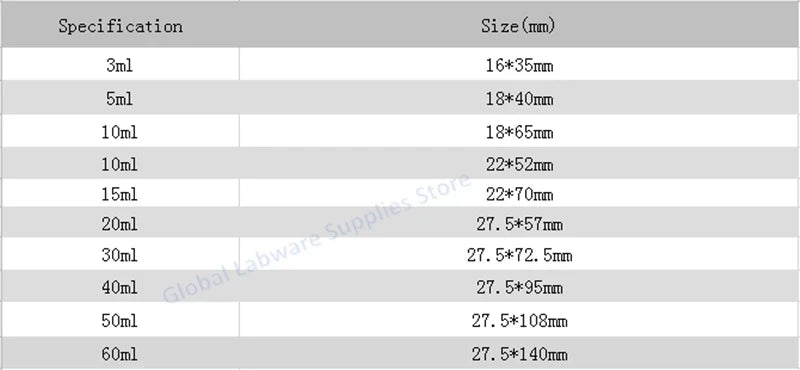 20pack 3ml 5ml 10ml 15ml 20ml 30ml 40ml 50ml (Clear/ Brown) Glass Sample Vials